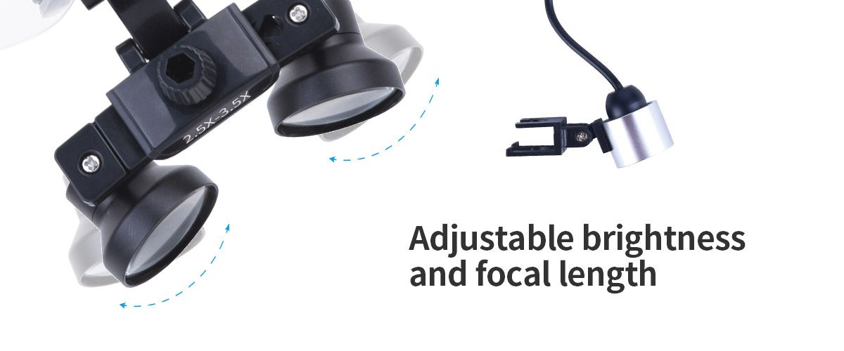Dental Loupes Magnification 2.5X 3.5X detail image 3