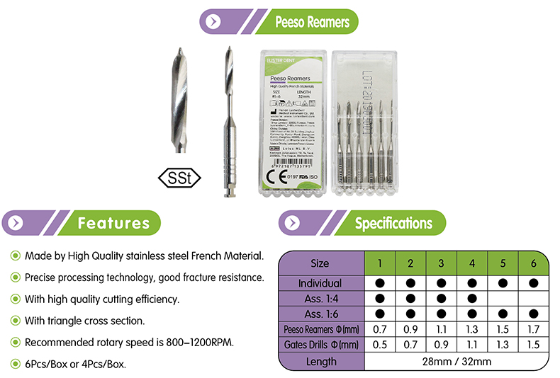 Pesso Reamers detail image 1