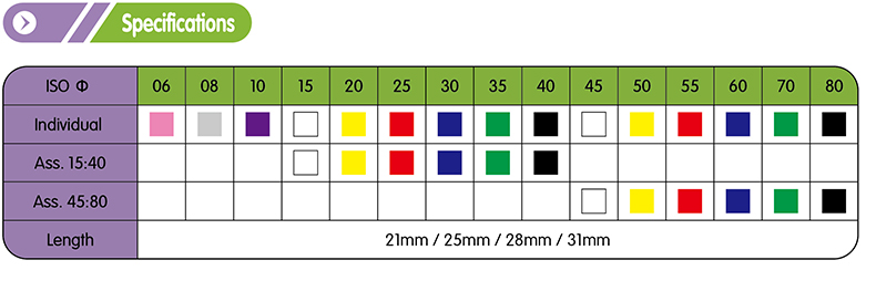Endodonetic Instrument K Files detail image 3