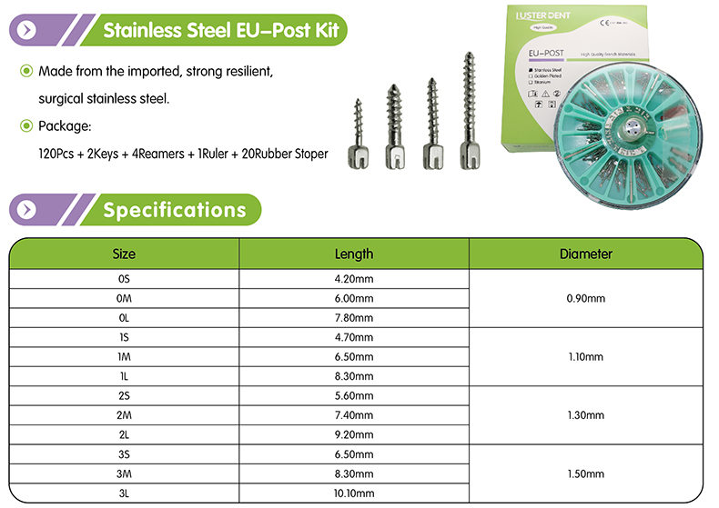 Stainless Steel EU-Post detail image 1