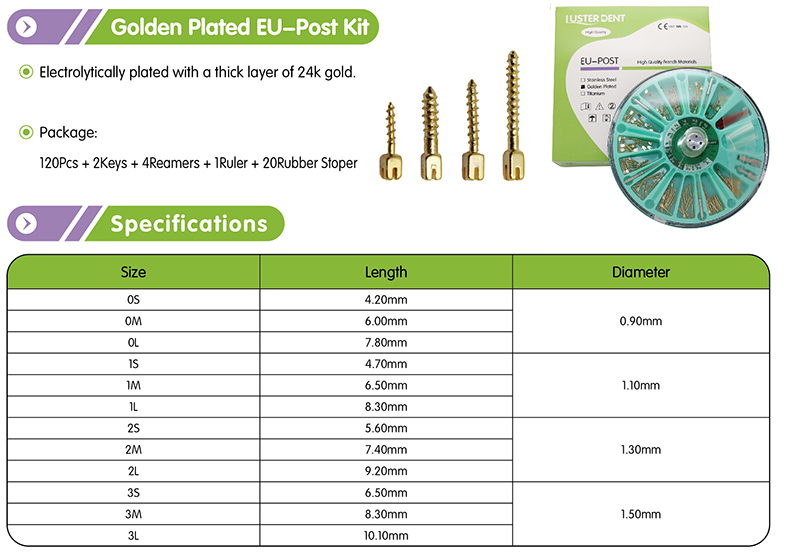 Golden Plated EU-Post detail image 1