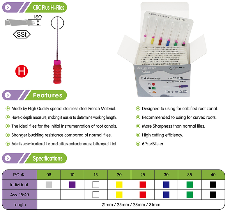 Endodonetic CRC Plus H Files detail image 1