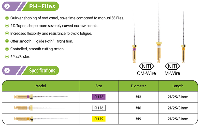 Endodontic Pliancy PH-Files detail image 2