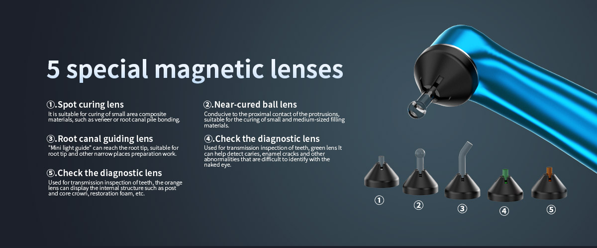 LED Curing Light detail image 4